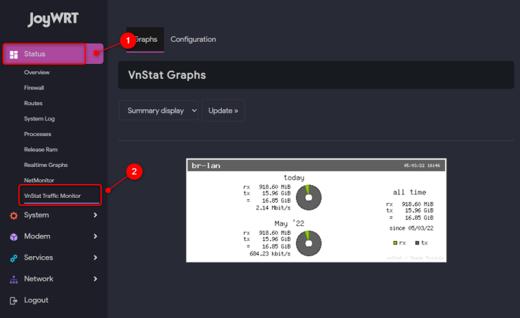 Cara Memonitor Penggunaan Bandwidth pada OpenWRT