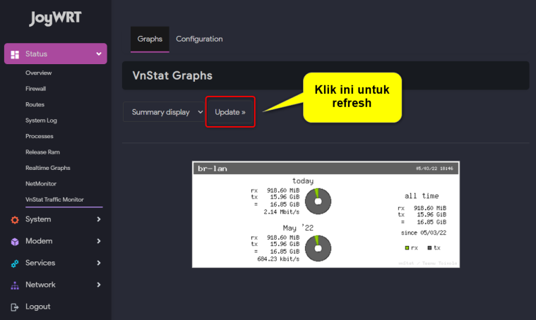Cara Memonitor Penggunaan Bandwidth pada OpenWRT